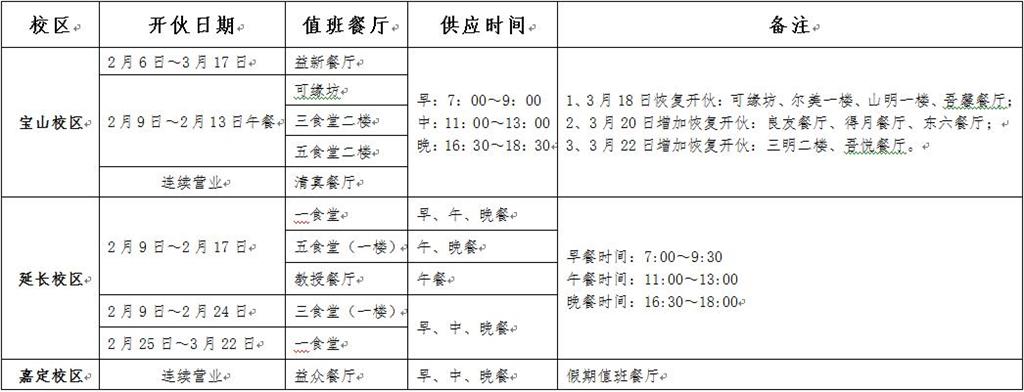 云顶集团3118(中国)官方网站