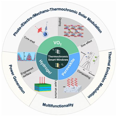 云顶集团3118(中国)官方网站