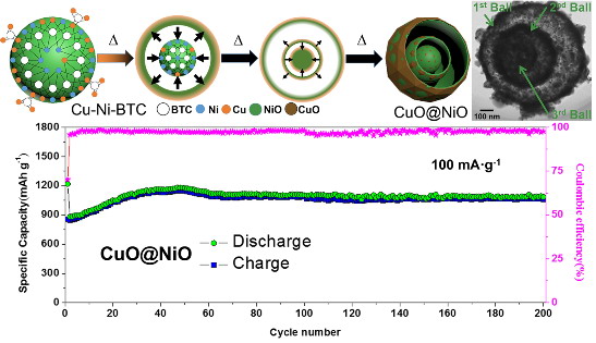 云顶集团3118(中国)官方网站