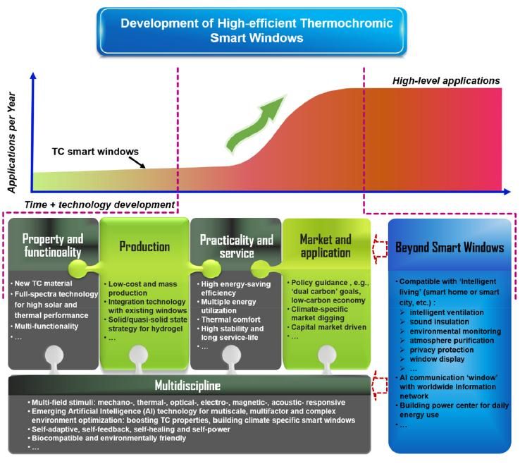 云顶集团3118(中国)官方网站